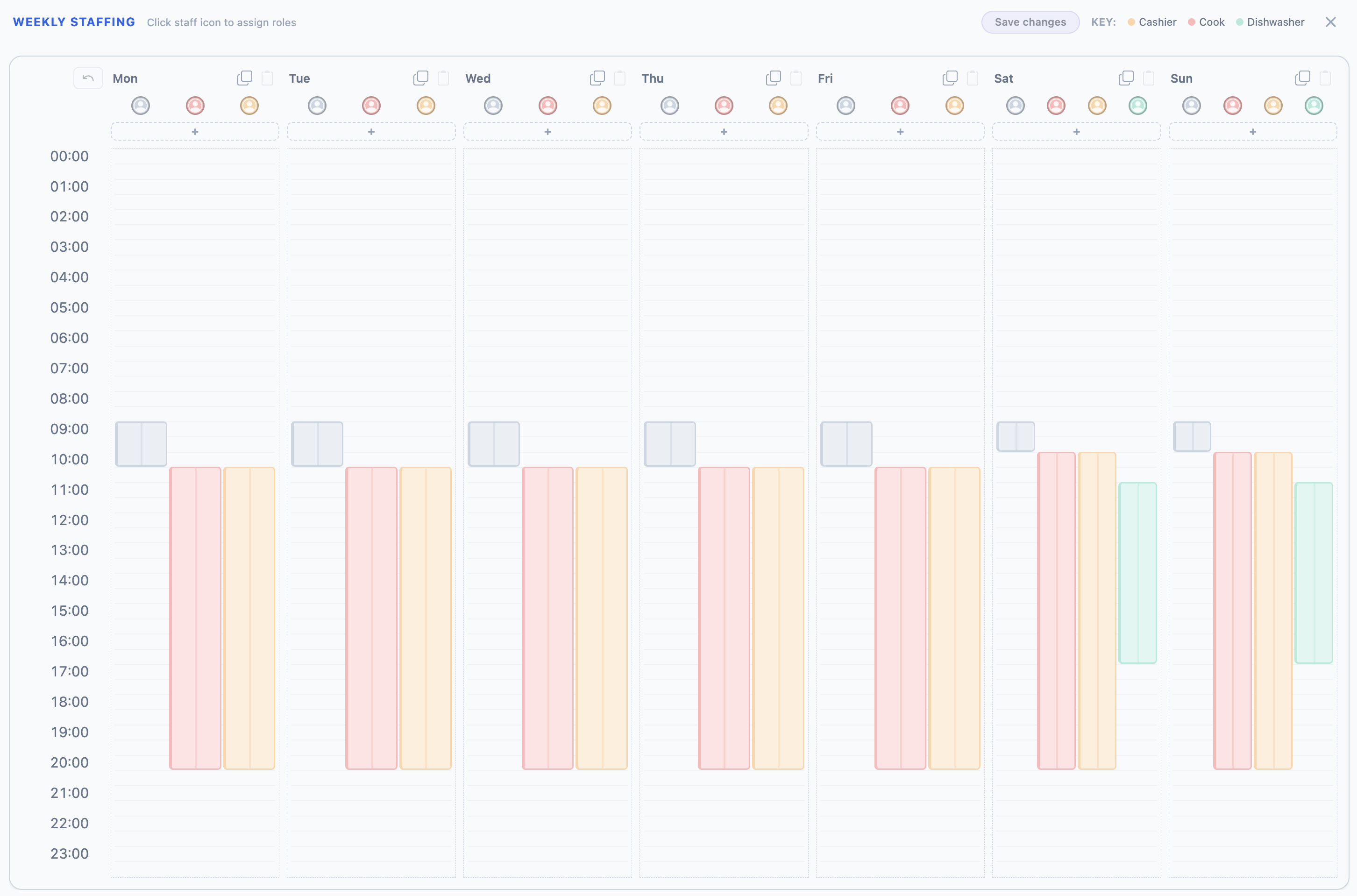 SKEDA's visual timetable editor showing draggable staffing blocks across a week