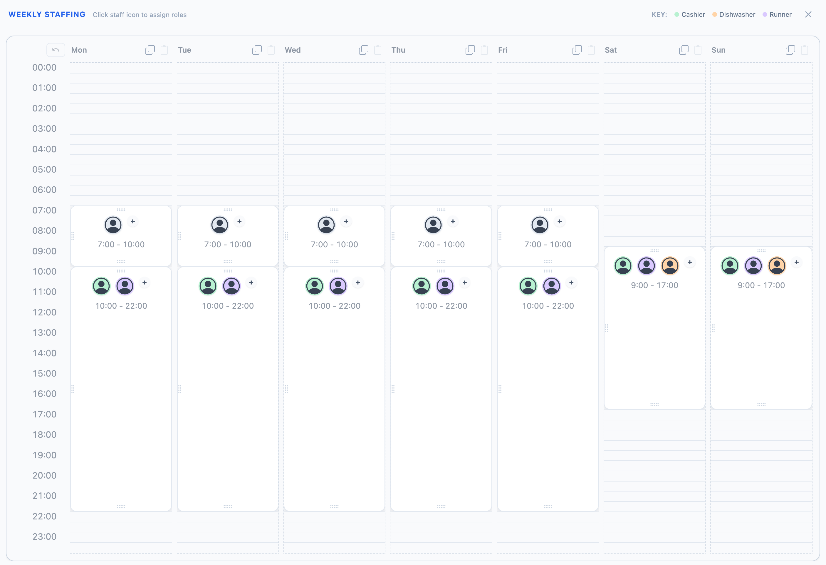 Screenshot of the SKEDA timetable editor